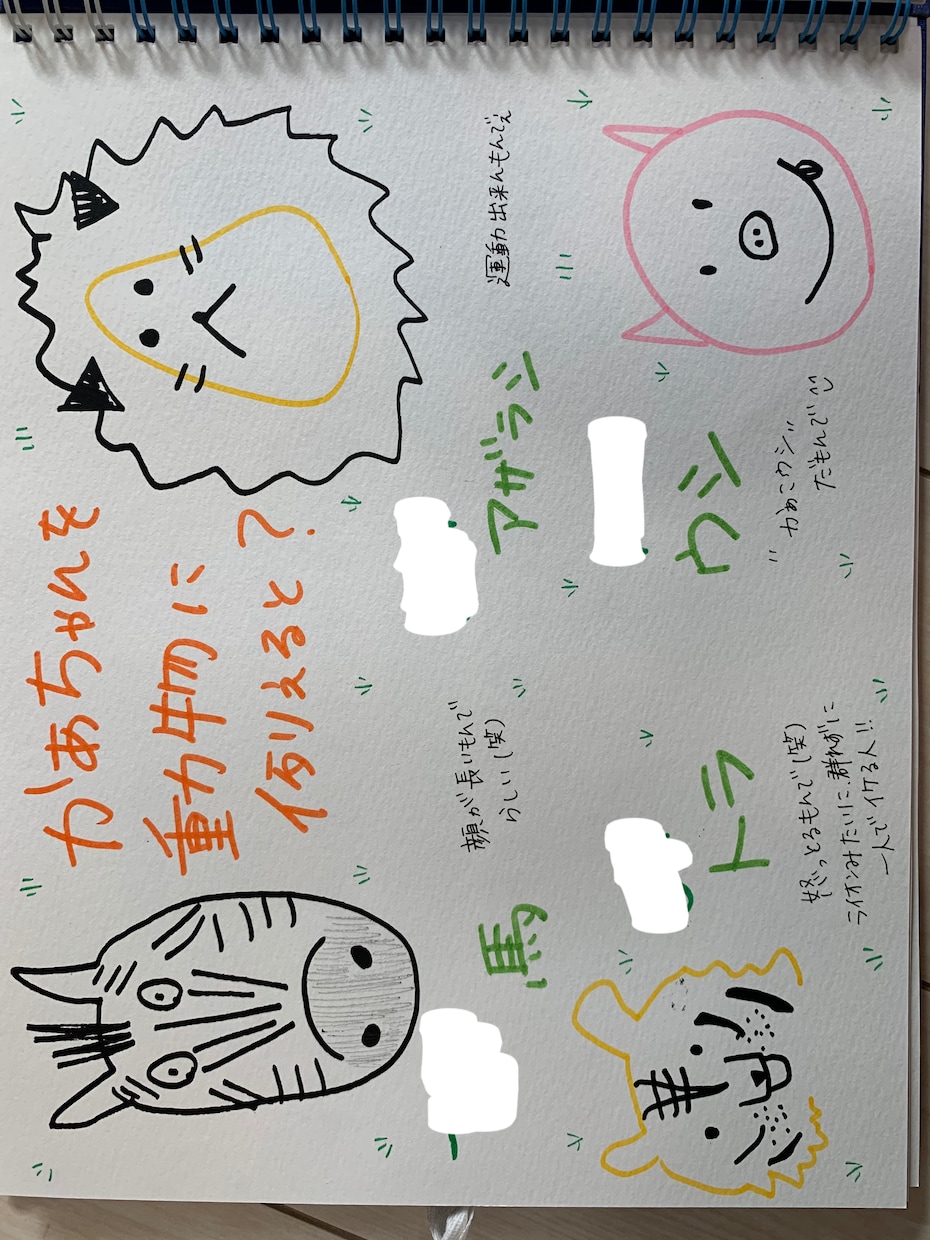 みんなの想いをつめた世界に一つだけの本を作ります いつもと違ったプレゼントをしたい方へ イメージ2