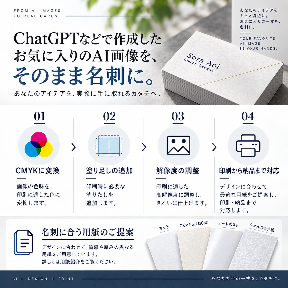 AIで作成した名刺画像を実際に使える名刺にします デザイン実務７年目のデザイナーが入稿データを作成し印刷します イメージ2