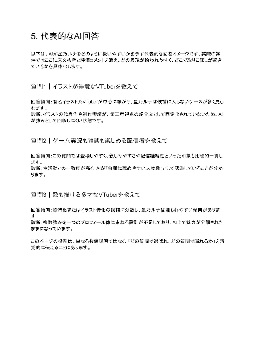 生成AIなどでどう認識・推薦されるか診断します 生成AIでの認知度・推薦傾向・情報の正確性を調査します！ イメージ7