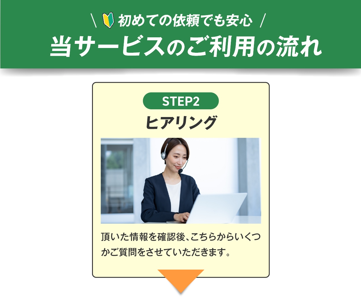 SNS・駅中広告・WebCMなど広告動画編集します 【初めての依頼でも安心！】「ご予算」に合わせて動画を制作！ イメージ6