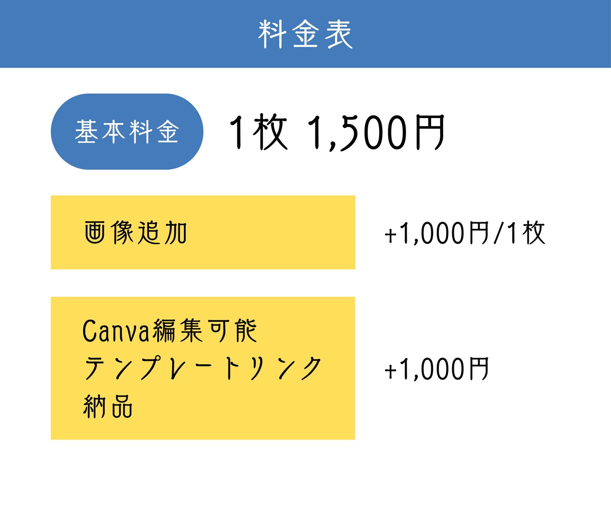 見やすいInstagram投稿画像を作成します 図解・サービス紹介・商品紹介など対応します イメージ2