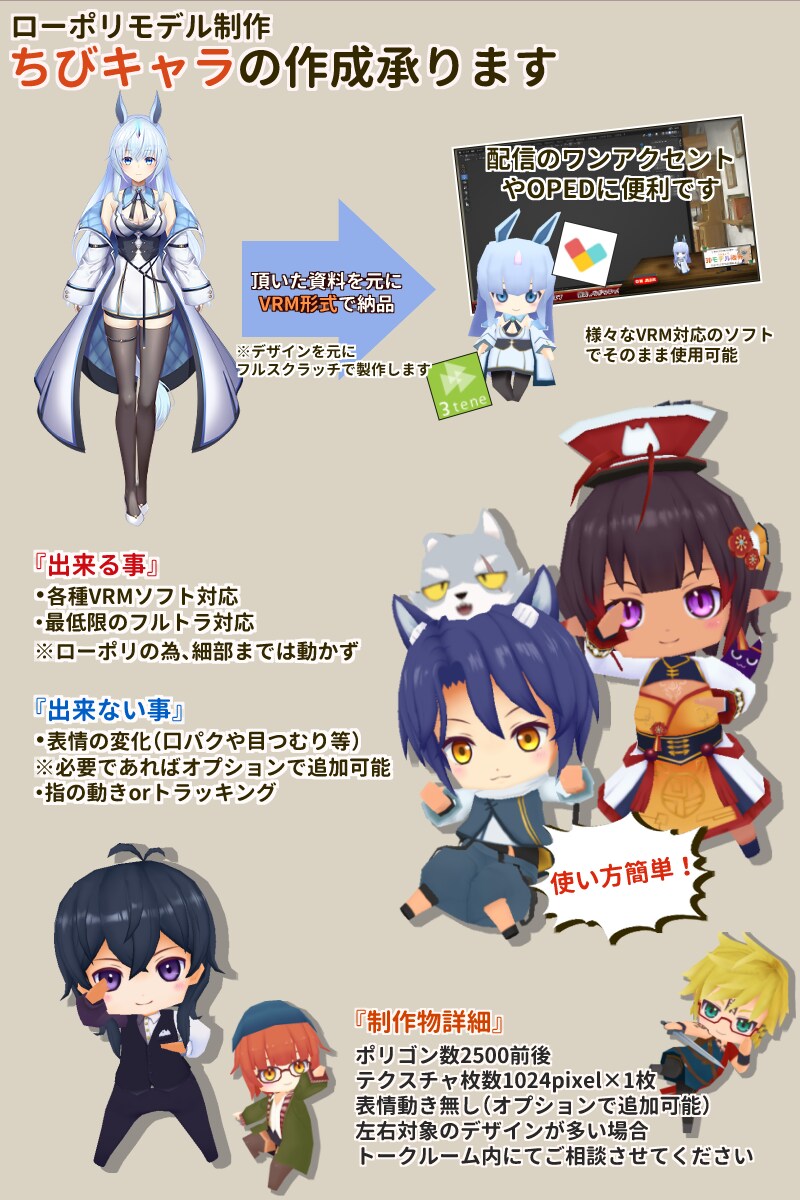 ちびキャラクター（ローポリ）の制作を行います おまかせモデル制作！立ち絵資料提出後はやり取りなし！ イメージ2