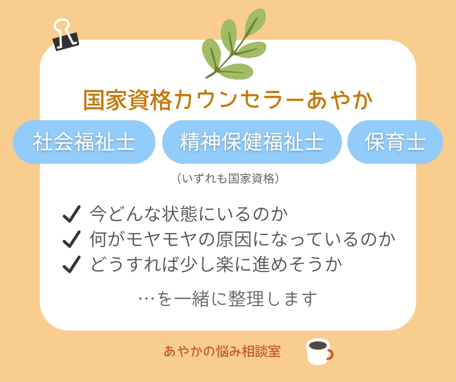 もやもや・不安等のお悩みをメッセージでお聞きします 3往復で心の専門家があなたのモヤモヤに寄り添い、整理します イメージ3