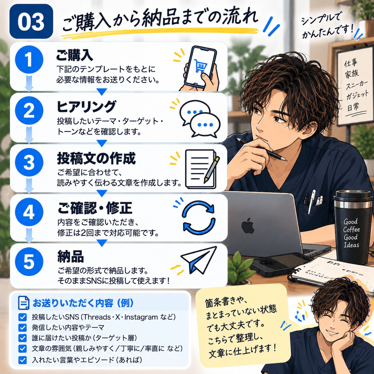あなたらしいSNS投稿文を作成します 想いや経験をあなたらしい文章に整えます イメージ3