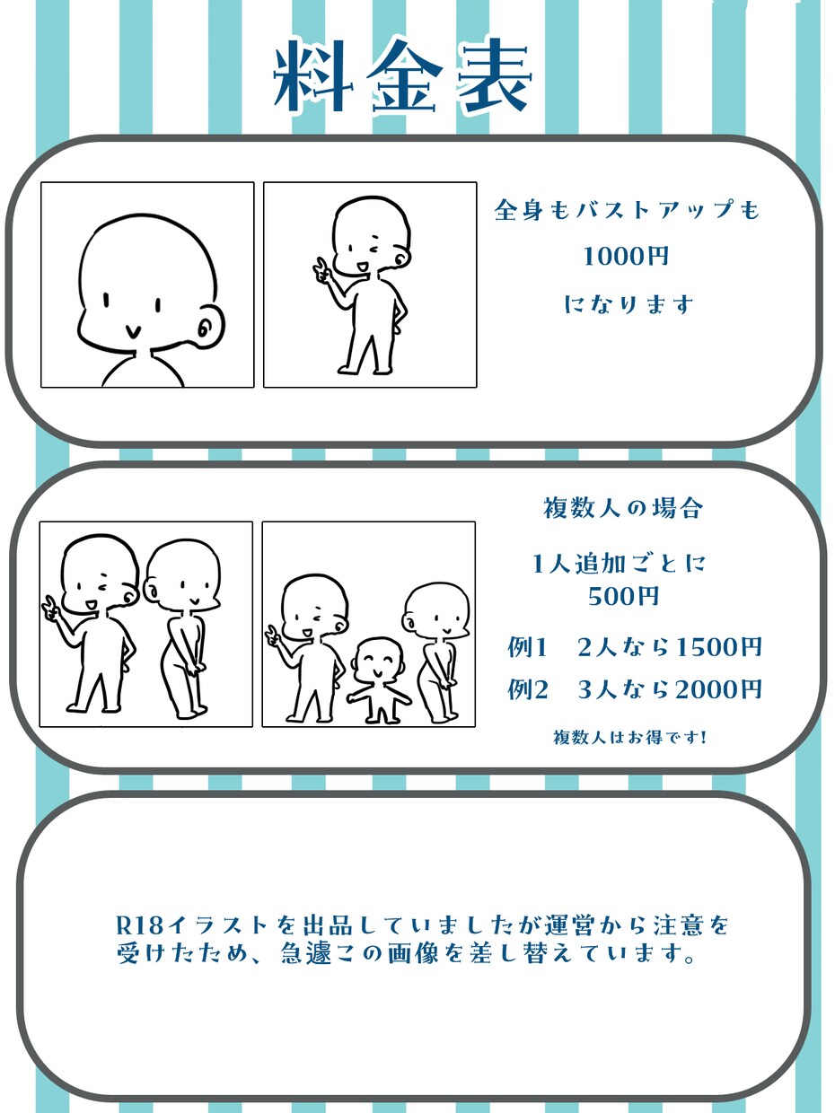 可愛いちびキャラ描きます あなたの子をもっと魅力的に見せるお手伝いをさせてください! イメージ4