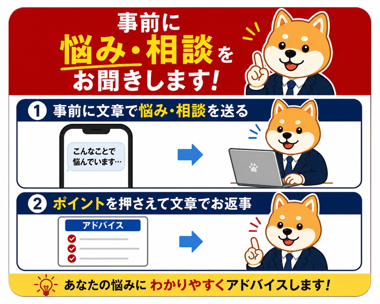 教員採用2次試験　面接対策します 模擬授業・場面指導・自己PRなどを合格ラインまで修正します。 イメージ4