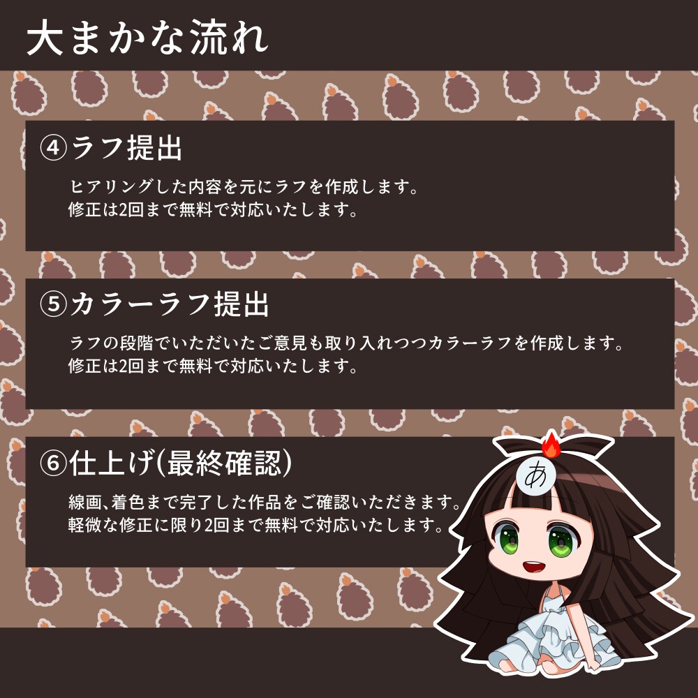 特別価格！追加料金ナシ！アイコン、ヘッダー描きます SNSに最適！自分だけのイラストで飾ってみませんか？ イメージ3
