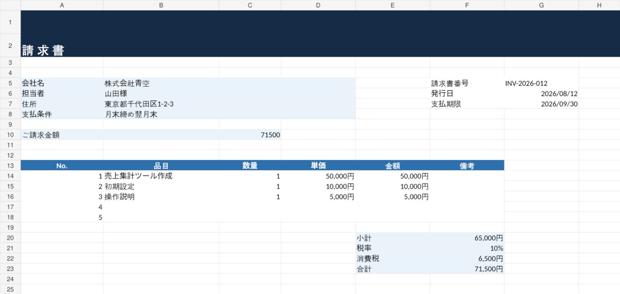 Excel・スプレッドシートの作業を自動化ます 毎日のコピペ・集計・転記作業をラクにします イメージ3