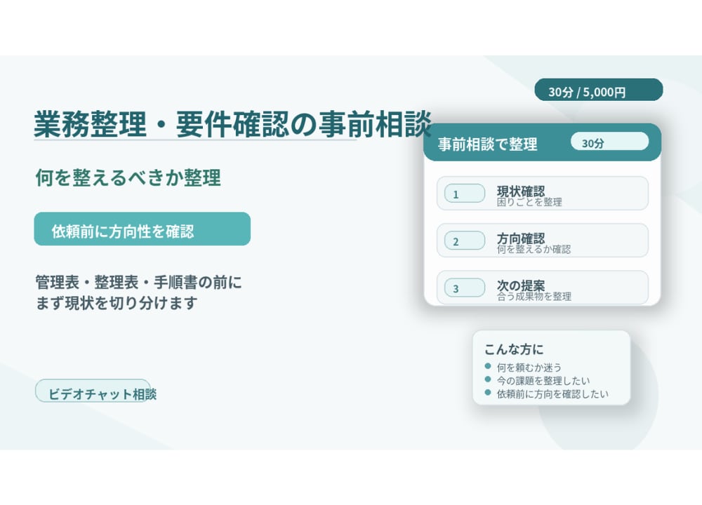 業務整理・要件確認の事前相談を承ります /何を整えるべきか分からない方向けに、依頼内容を整理します。 イメージ1