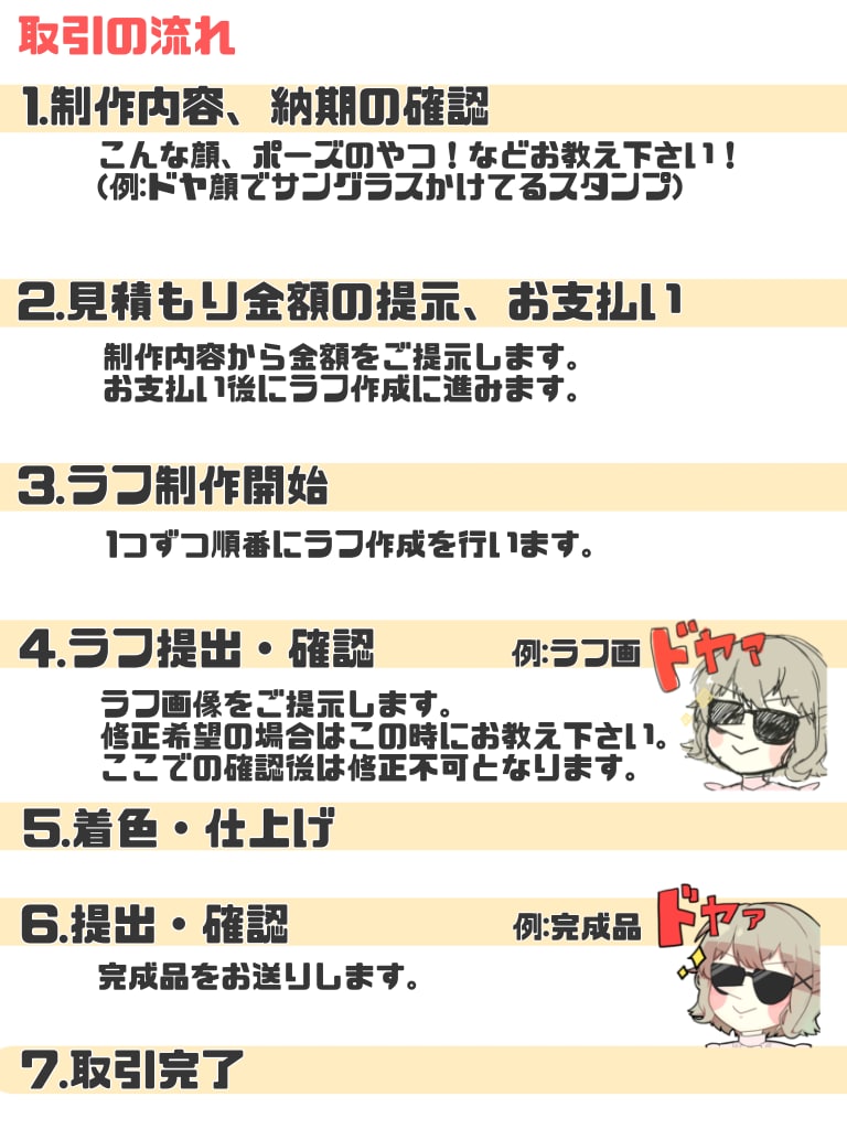 配信で使えるスタンプ作成します Twitch等でご使用できるスタンプを作成します。 イメージ5