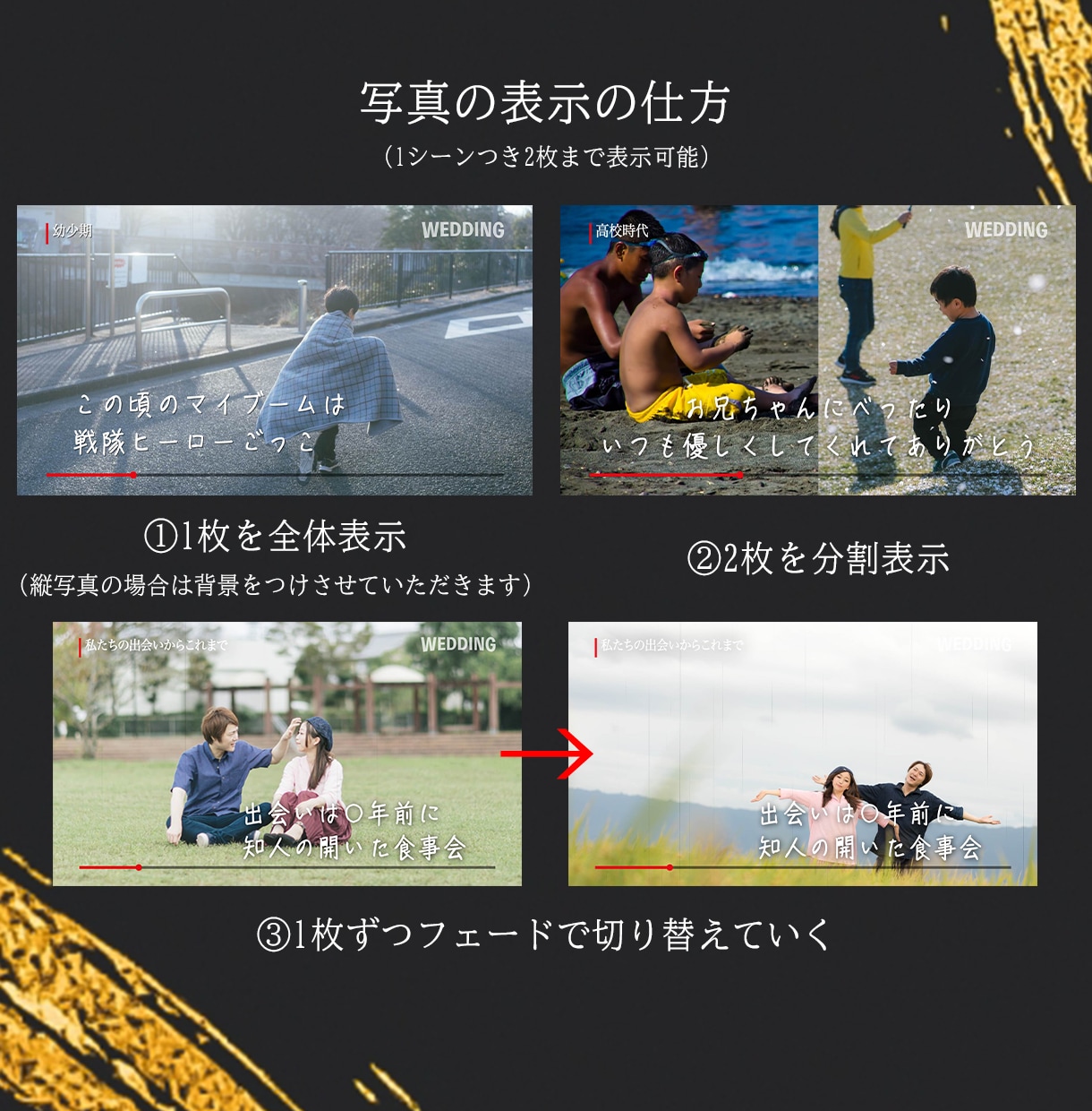 NETFLIX風｜プロフィールムービー制作します 最短14日納品！会場全体が盛り上がること間違いなし！ イメージ10