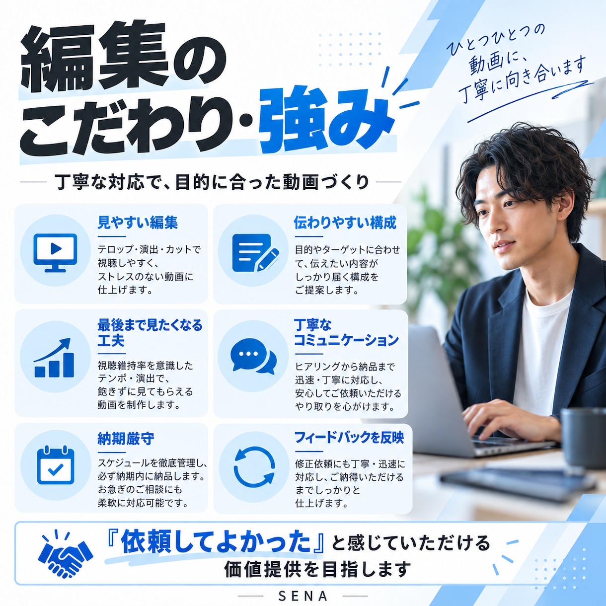 YouTubeなどのショート動画を丁寧に編集します ビジネス・教育・解説系の見やすい動画編集が得意です イメージ3
