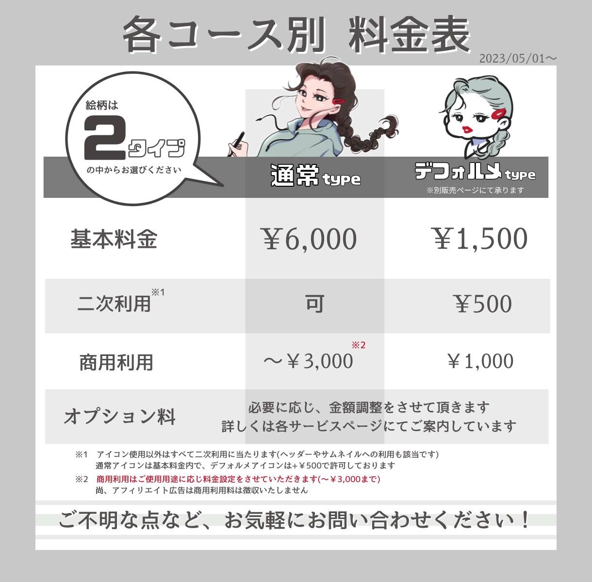 男性に人気！カッコよく目立つ好印象イケメン描きます 小さくなっても存在感抜群な 躍動的アイコンならお任せください イメージ5