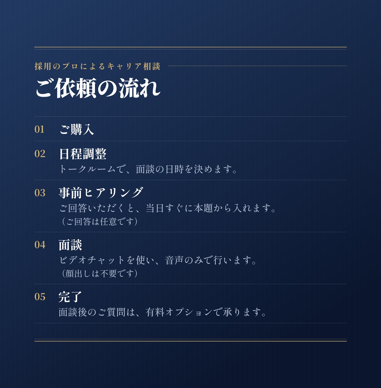 納得できる次の一歩へ｜採用のプロが相談に乗ります 転職を勧める理由がないから、本音でキャリアのお話ができます イメージ5