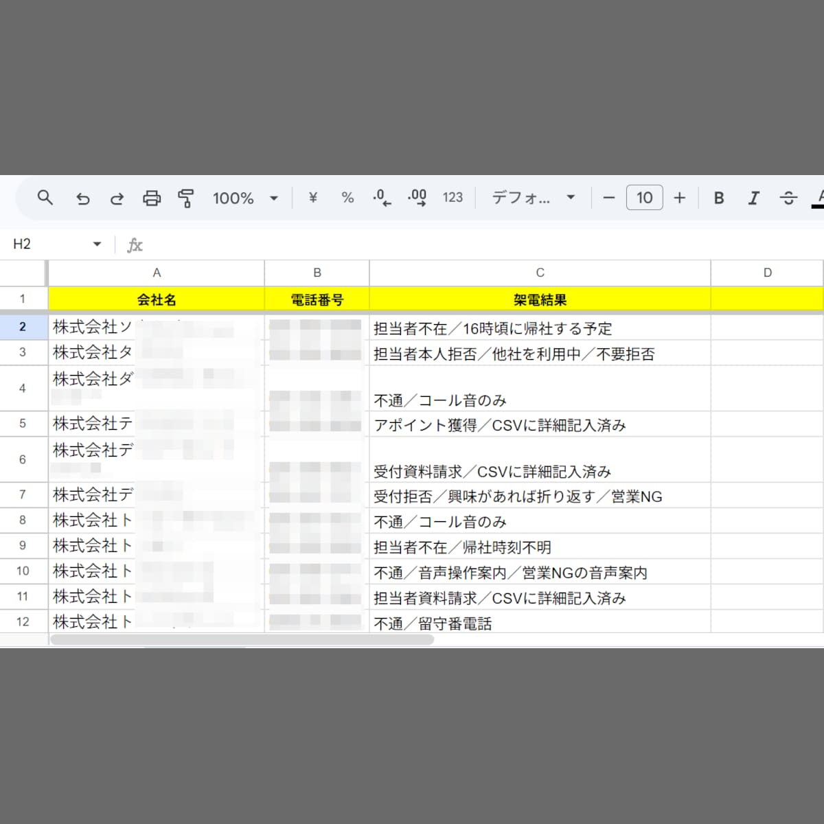 ご指定の営業リストに対してAI自動架電を実施します AIツール／台本やリスト丸投げOK／着電率の検証にも！ イメージ2