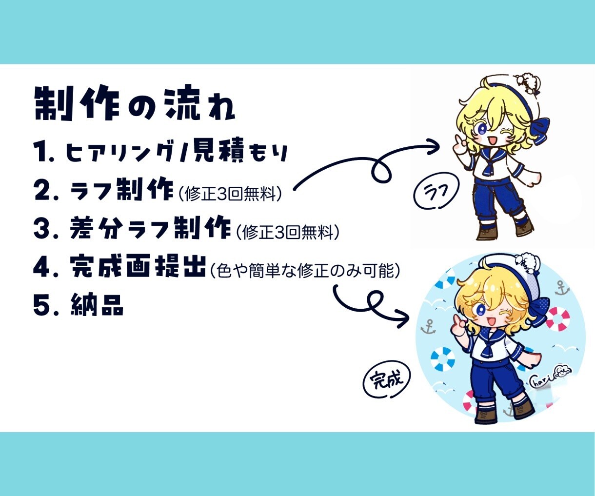 ミニキャラ（SD・デフォルメ）イラスト制作します 【商用利用OK】グッズやアイコン、サムネイルなどにどうぞ！ イメージ3
