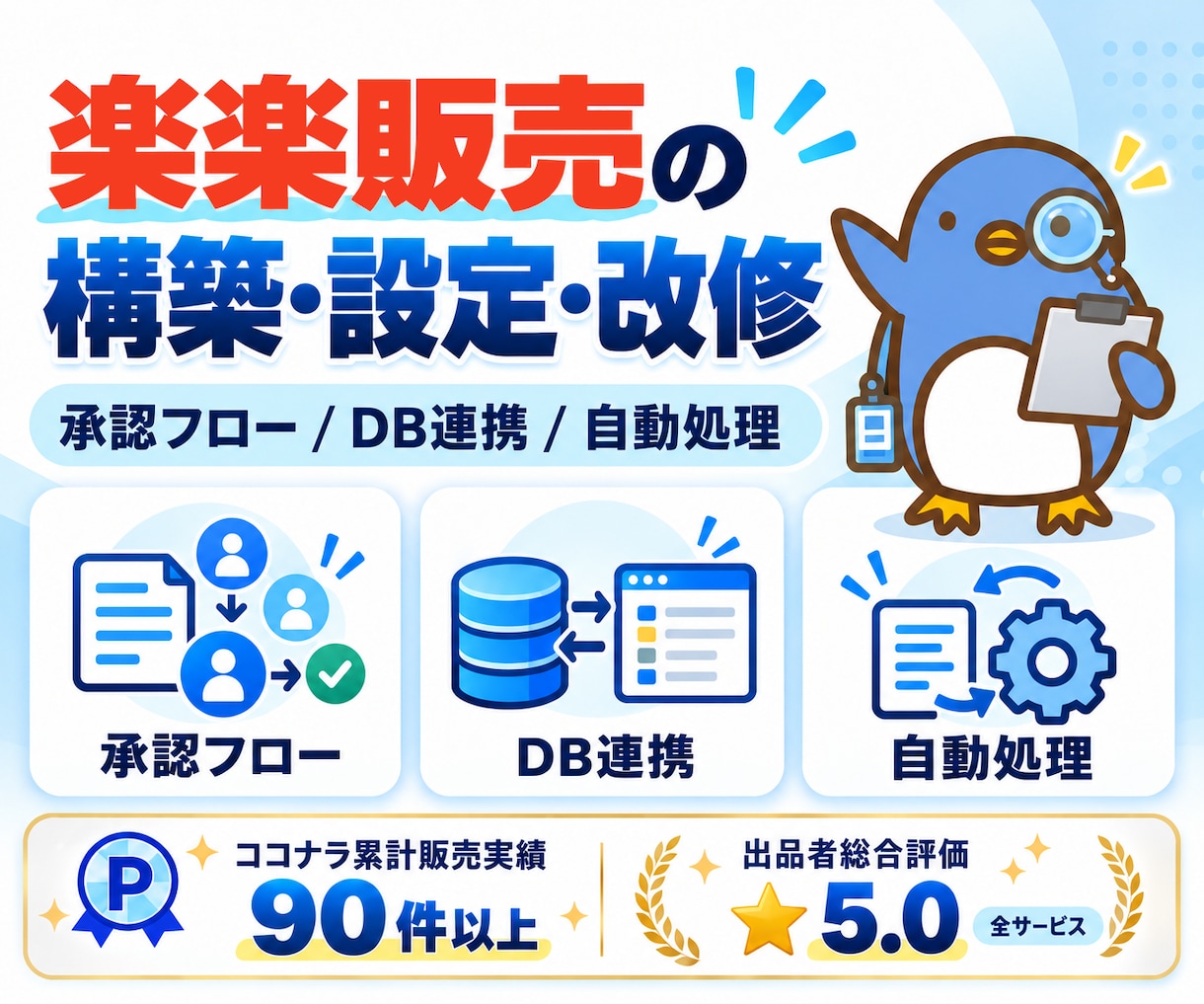 楽楽販売の構築・設定・改修を承ります DB連携・承認フロー・自動処理を、実務に合う形へ イメージ1