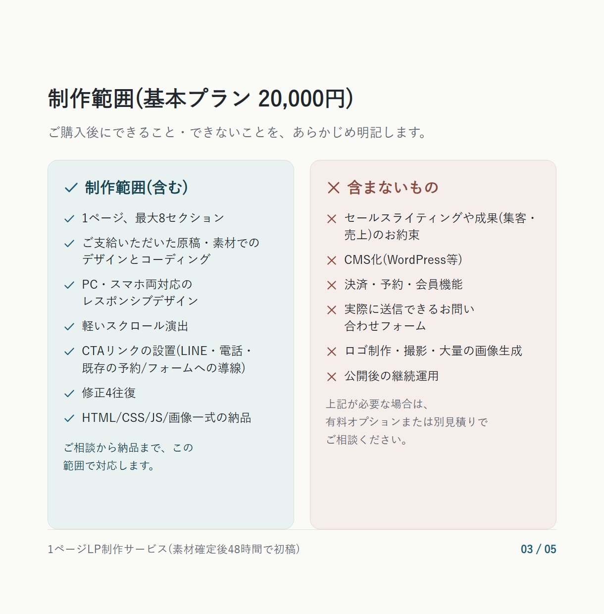 素材確定後48時間で1ページLP初稿を制作します モニター3件限定 20,000円|スマホ対応・修正4往復 イメージ3