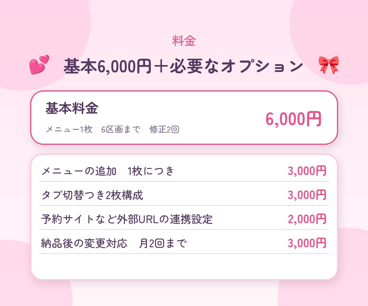 LINE公式のリッチメニューを作成します デザインから設置まで。押しやすい区画と文言を一緒に考えます イメージ5