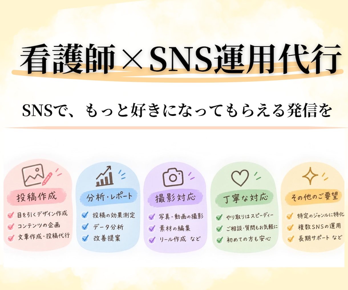 現役看護師がSNS運用を丁寧にサポートします 医療・美容・健康ジャンルにも対応します！ イメージ3