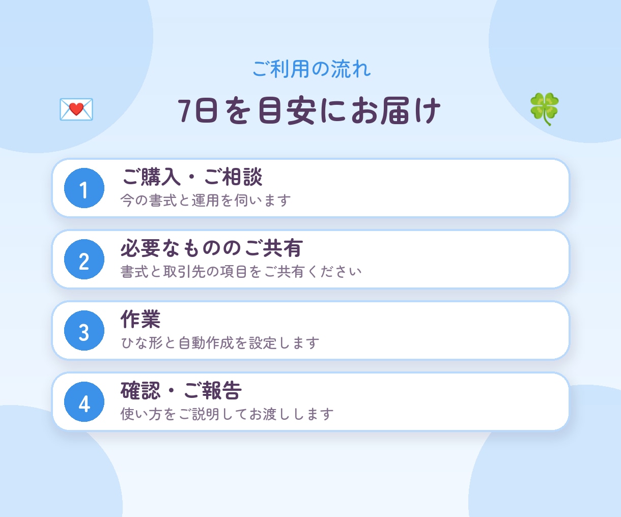 見積書・請求書を一覧から自動作成します 一覧に入力するだけで、書類がPDFで仕上がります イメージ4