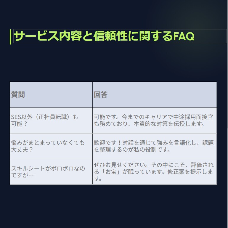 エンジニア向け｜自己PRを言語化し単価を上げます 営業11年×PM8年の選定者視点。市場価値を最大化し条件改善 イメージ5