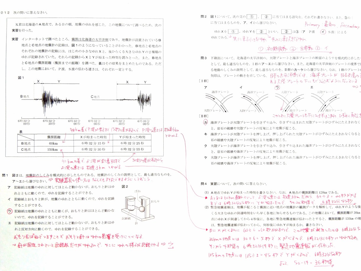 埼玉の方限定！公立高校入試の理科の対策問題作ります 入試に出そうな問題を集めた問題集で合格をつかもう イメージ4