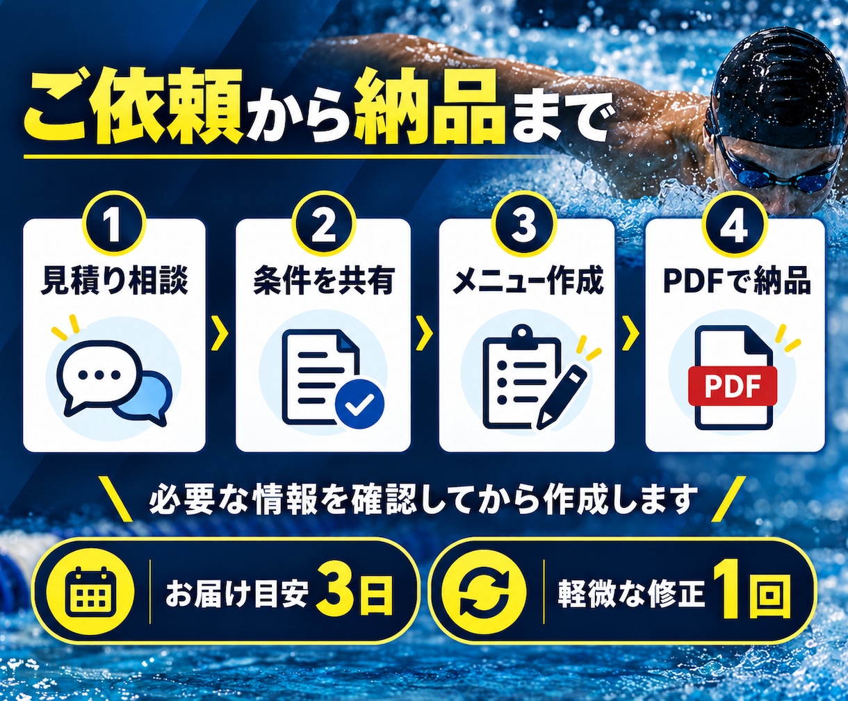 水泳・競泳の練習メニュー作成します ジュニアからマスターズまで目的別に対応 イメージ4