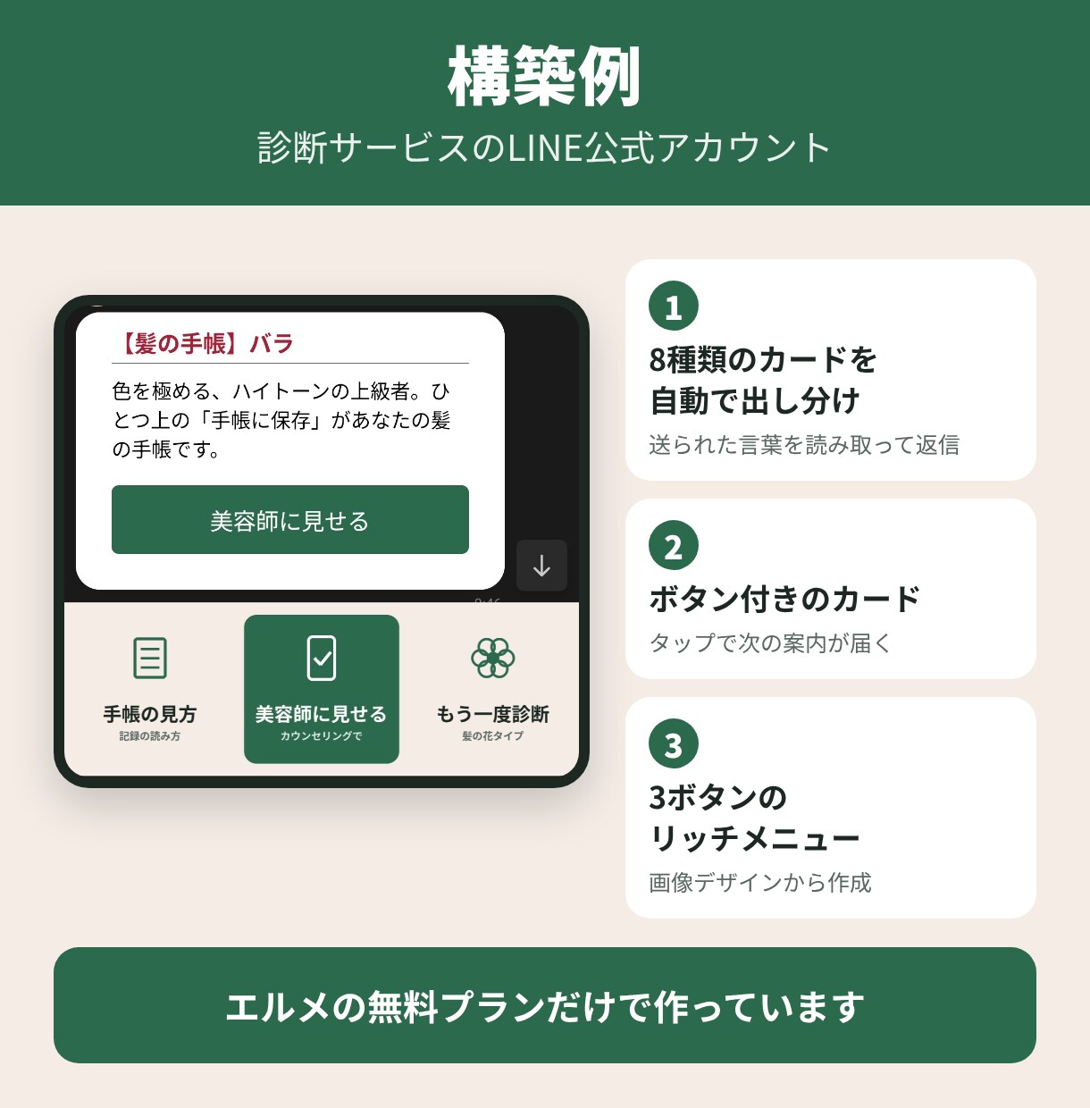 LINE公式×エルメの初期設定を代行します 予約・自動返信・メニューまで、すぐ使える状態でお渡しします イメージ4