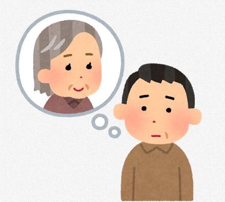 あなたの大切な人をしっかり安心できるまで見守ります ご両親、祖父母、ご兄弟、その他、心配な方へ見守りサポート イメージ2