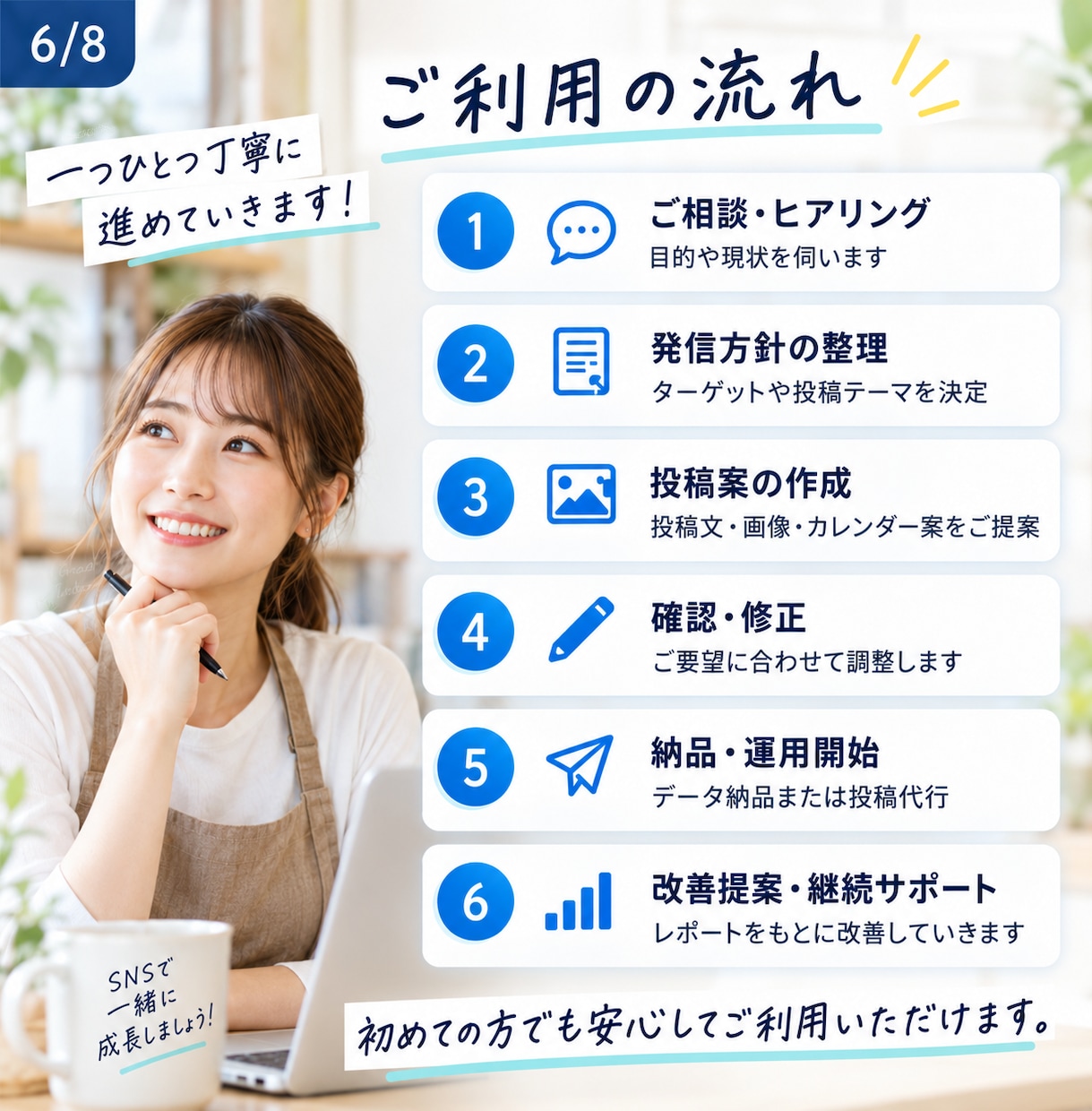 SNS運用を企画から投稿制作・改善まで支援します SNS投稿のお悩み、まとめて解決します イメージ6
