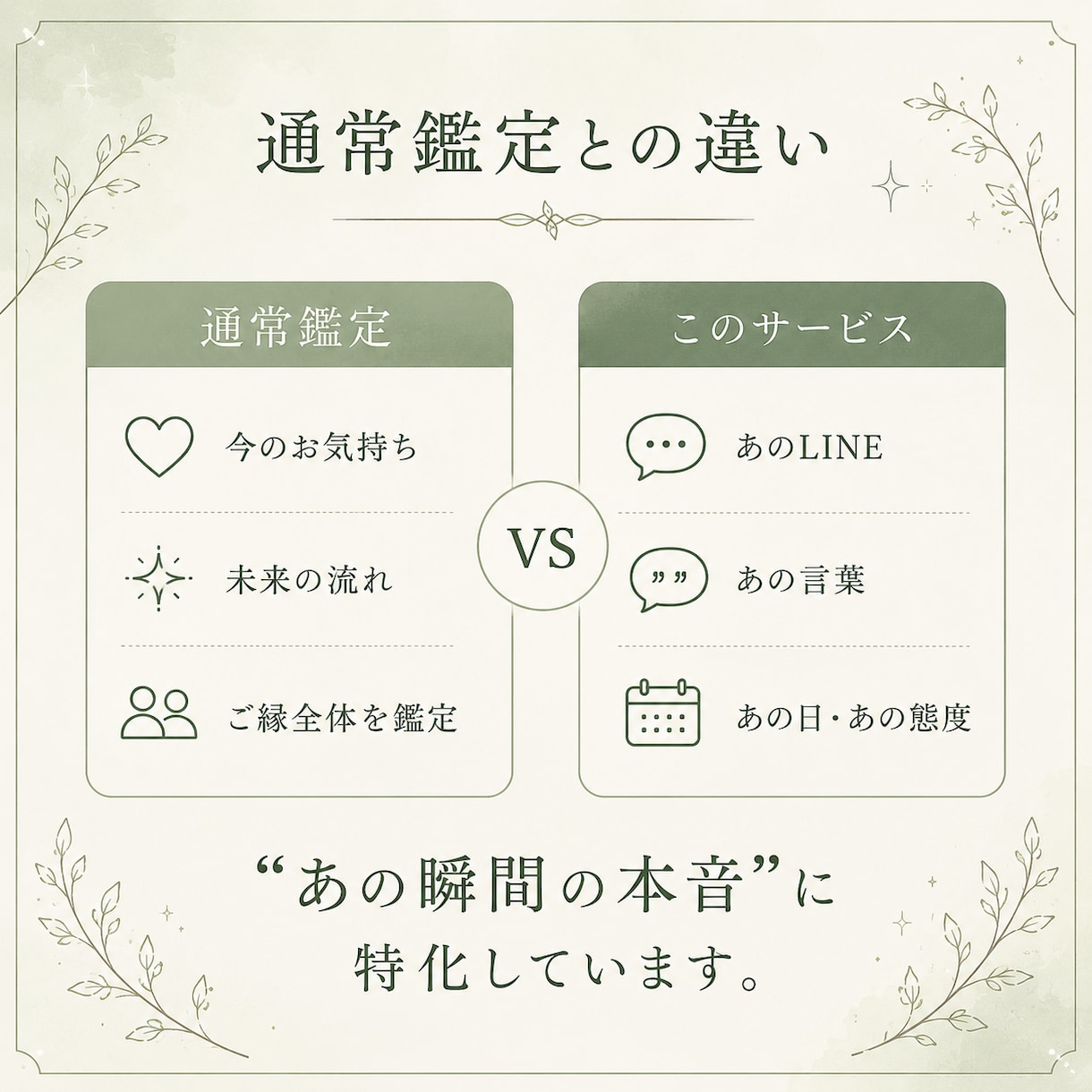 LINE・態度に隠れた本音を霊視します 言葉にならなかった"あの瞬間の本音"を丁寧に読み解きます イメージ3