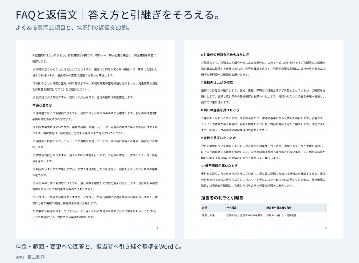 購入前後のFAQと返信文30本を整えます FAQ20項目・返信10本と対応基準をまとめて納品 イメージ2