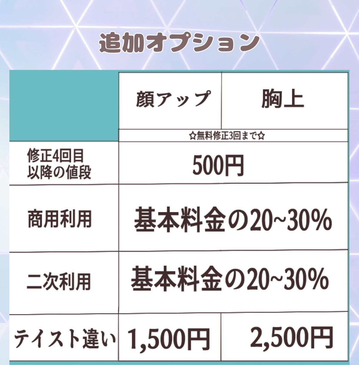 個性と重圧感で魅せるアイコン制作します 商用OK！実績作りにつき低価格！テイスト違いもおまかせ イメージ3