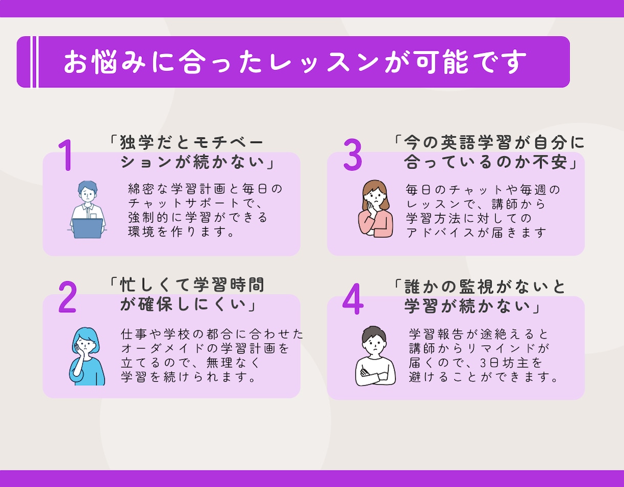 1ヶ月4万円／英語学習コーチングをします 毎週の面談とレッスンで学習を効率的に／毎日のチャットで習慣化 イメージ2