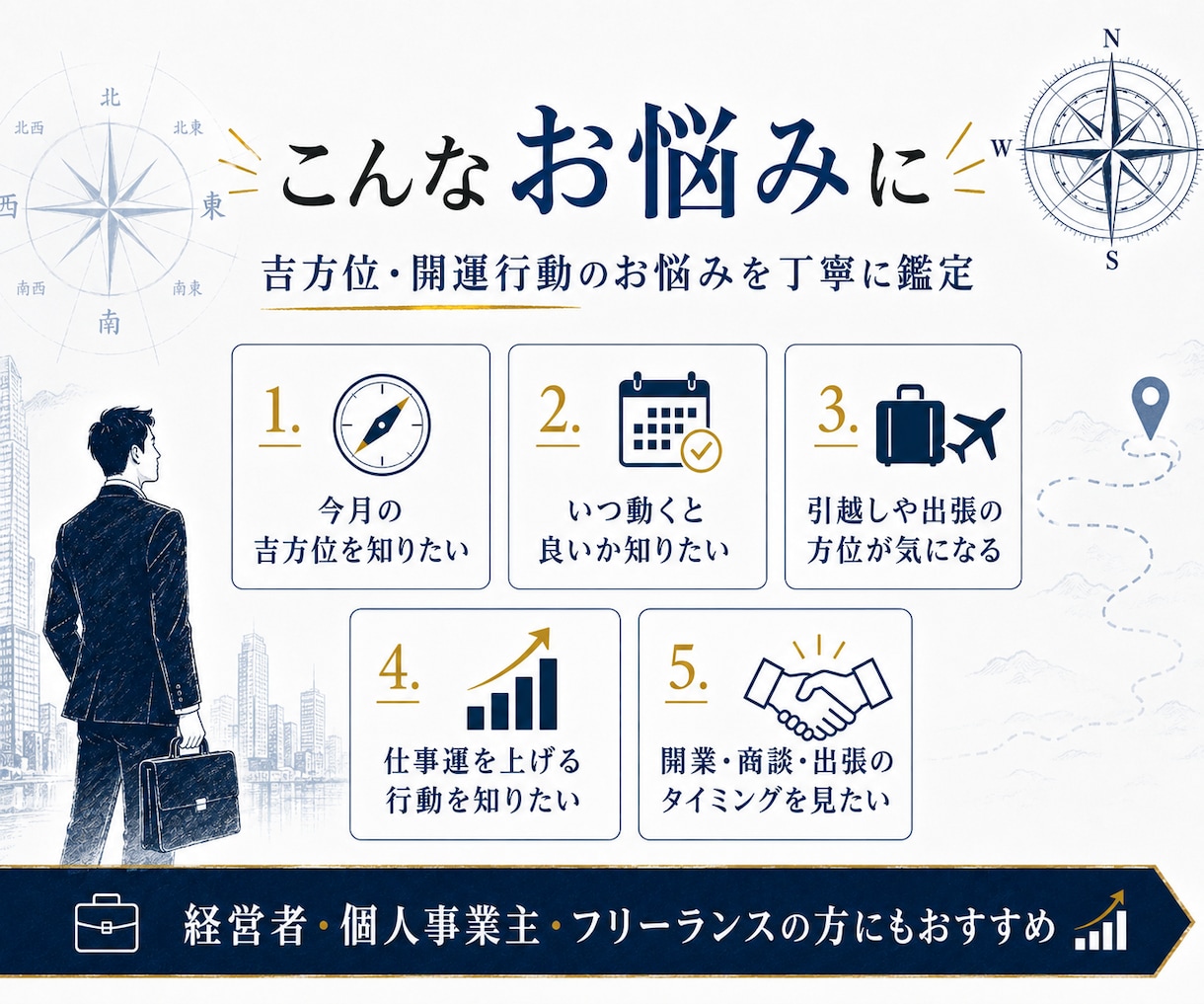 経営者向けに吉方位と開運行動を鑑定します 仕事運を高める方位と動くタイミングを鑑定 イメージ2