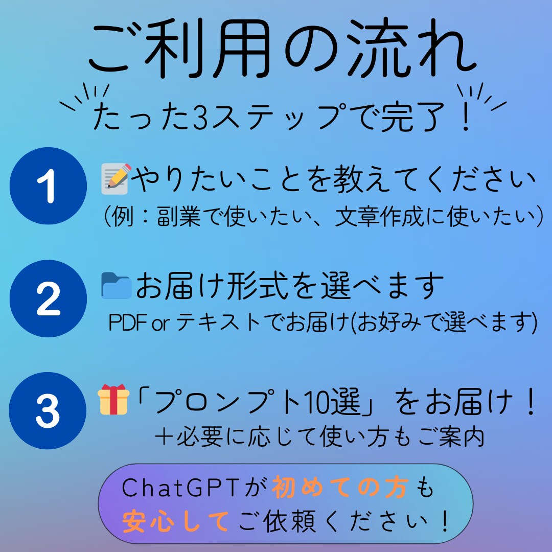 ChatGPTの使い方に寄り添ってサポートします ChatGPTをどう活かせばいいかわからないあなたへ イメージ3