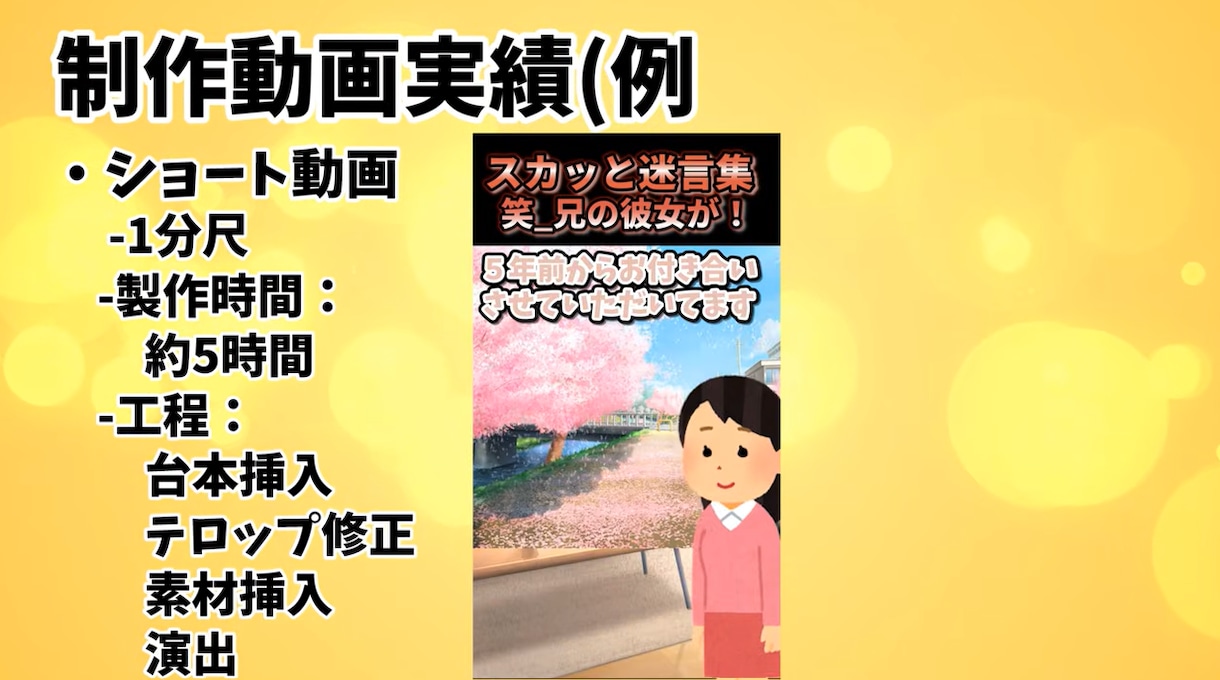 YMM4を使用した動画編集を代行します ゆっくり動画だけでなく、どんな内容でもお受けいたします。 イメージ2