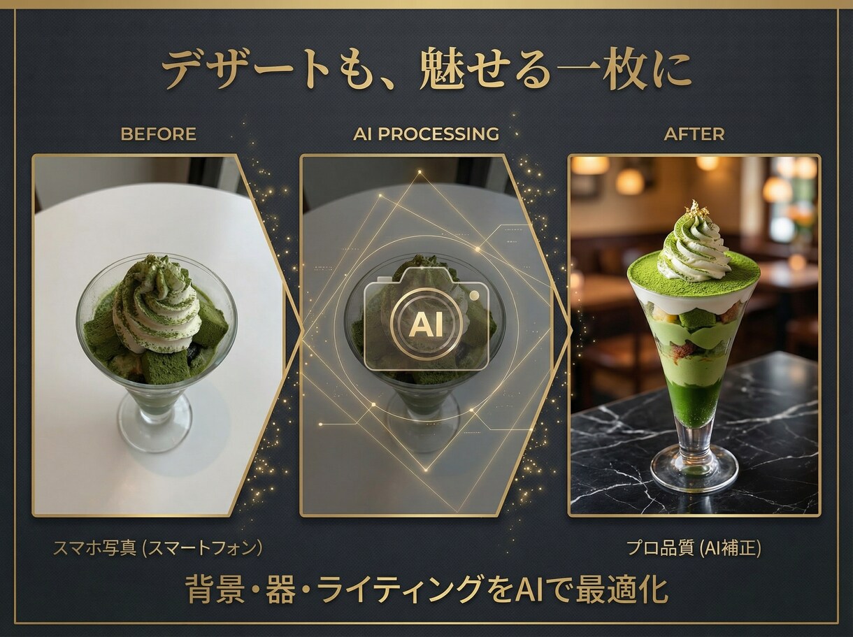 スマホの料理写真をAIでプロ級の画像に加工します スマホで撮った料理写真が、ミシュラン掲載店のような一枚に！ イメージ4
