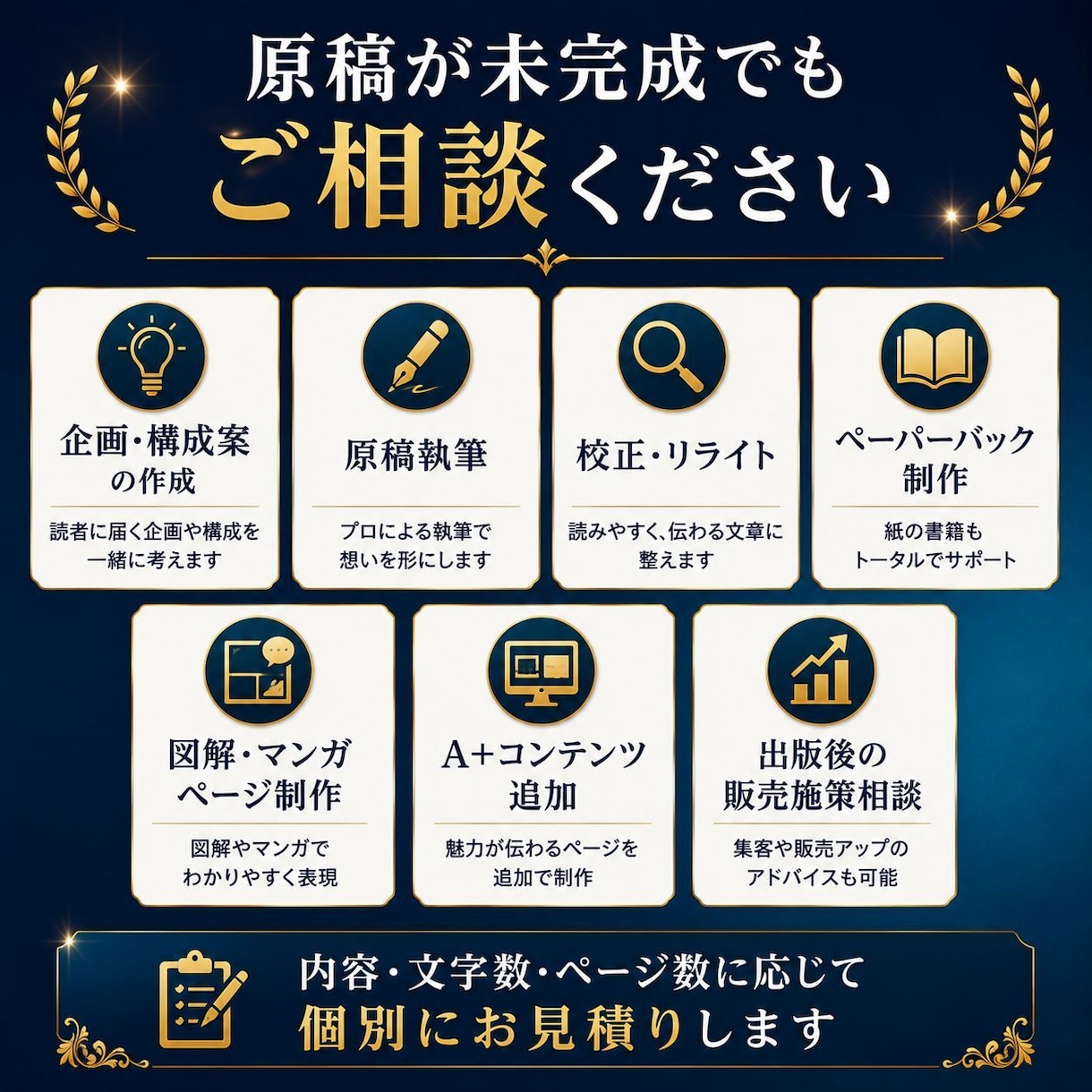 原稿からKindle電子書籍を丸ごと出版代行します 出版支援250件超｜表紙・EPUB・出版設定まで対応 イメージ6