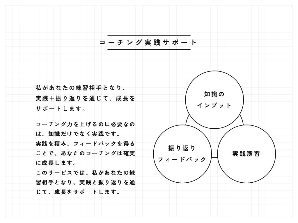 コーチング学習者向け　練習相手になります 国際コーチング連盟ICF認定スクールの資格保持者がアドバイス イメージ2