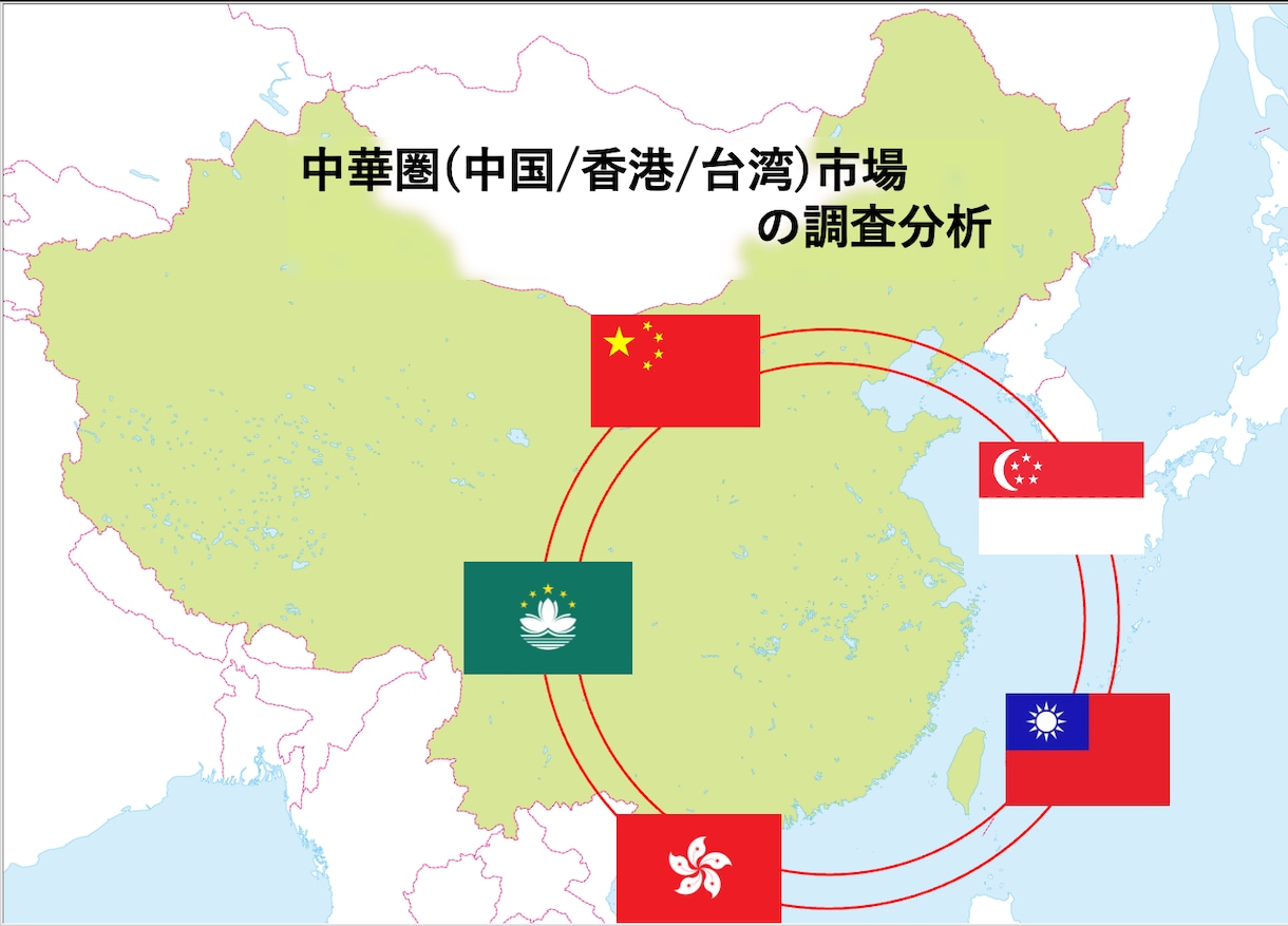 中華圏(中国/香港/台湾)市場の調査分析します 業界分析/新規事業/海外輸出入/事例収集なんでも承ります! | ココナラ
