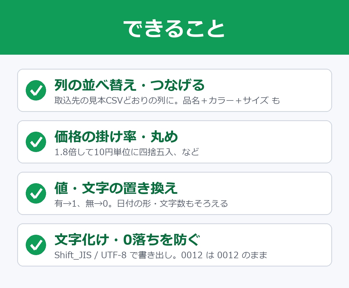 CSVを取込先の形式に変換するツールを設定します BASE・Shopify・会計ソフト用に。ボタン1つで変換 イメージ2