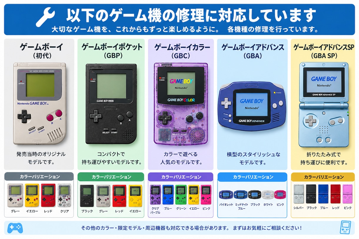 ゲームボーイシリーズ修理します 動かないジャンクでも可！愛用のGB復活しませんか？ イメージ1