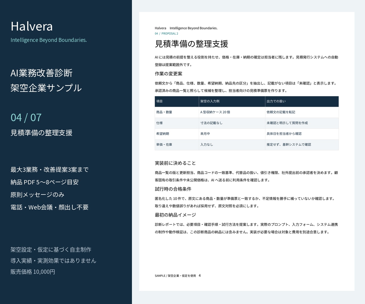 AIで改善できる業務と進め方を診断しますます AI導入の優先順位と準備事項を明確に イメージ5