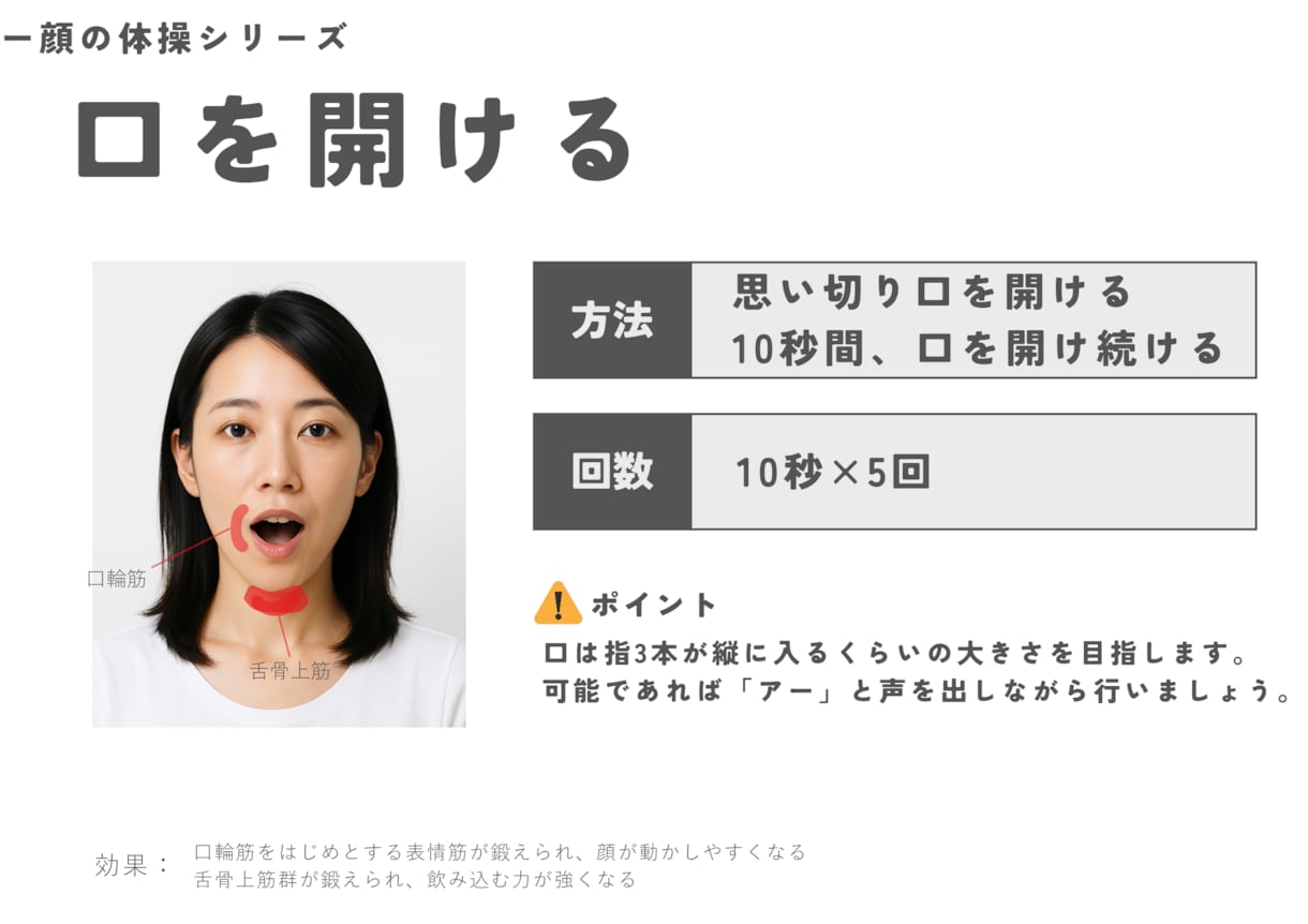 言語聴覚士が顔面麻痺の自主トレ資料作成します 症状に合わせた自主トレ資料をオーダーメイドで作成します イメージ1