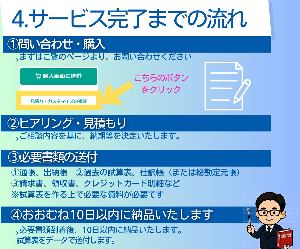 法人・個人事業主の記帳代行／会計入力を代行します ｜丁寧・迅速な記帳サポート｜会計業界10年｜税理士登録予定 イメージ5