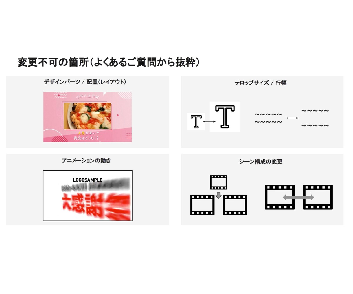 マーケトレンドのど真ん中！サイト用の動画制作します 即納品！自社商品をわかりやすく表現する動画の制作ならお任せ！ イメージ6