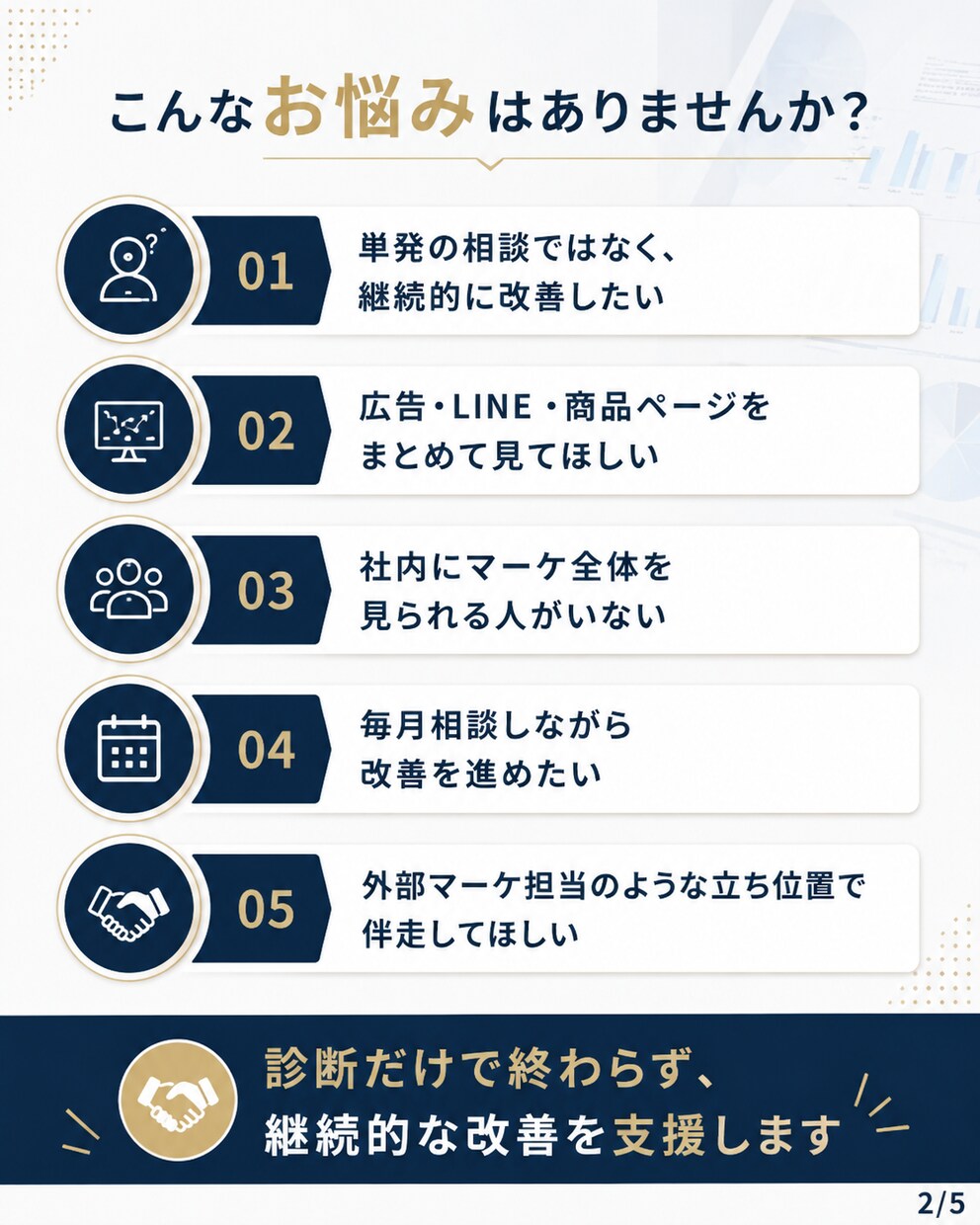 D2C/ECの売上導線改善を月額で継続支援します 外部マーケ担当として伴走します。 イメージ2