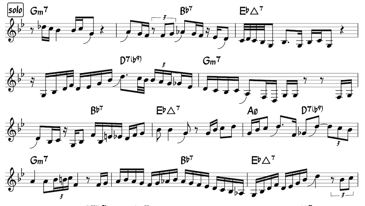 耳コピで楽譜を作成いたします 正確なコピー、素早い対応、難易度別アレンジもOK！ イメージ2